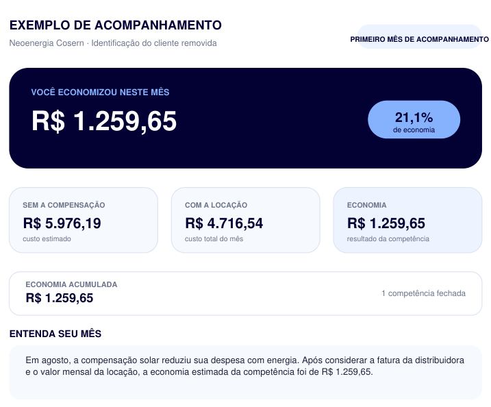 Prévia do relatório de economia da ATLAS, com identificação do cliente removida